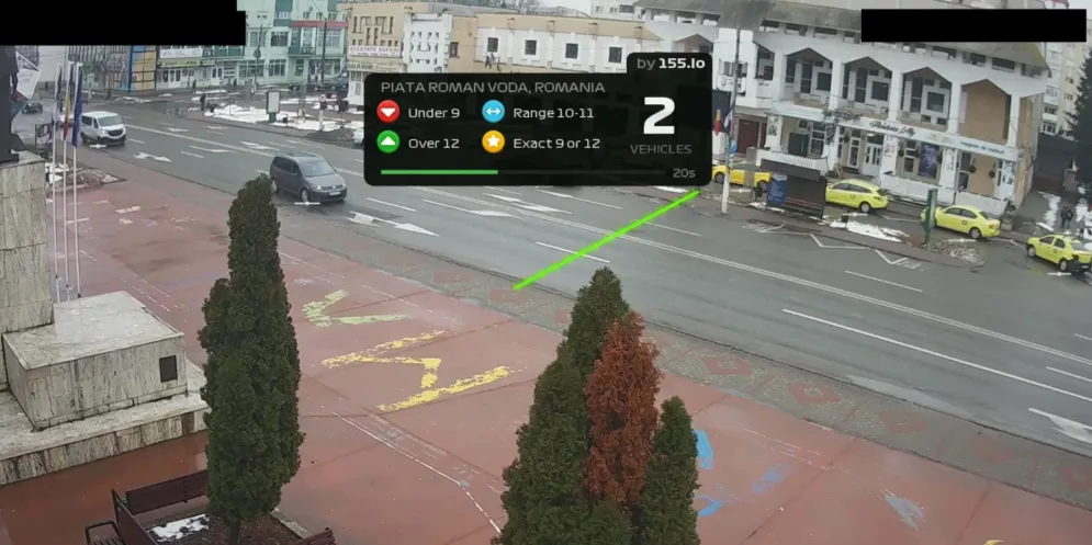 Rush Hour CCTV demo