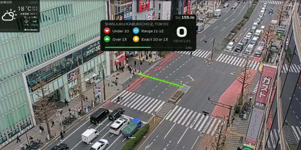 Rush Hour CCTV